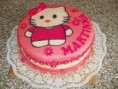 /album/detske/kitty-jpg/